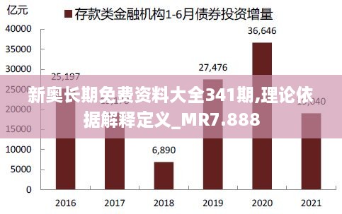 新奥长期免费资料大全341期,理论依据解释定义_MR7.888