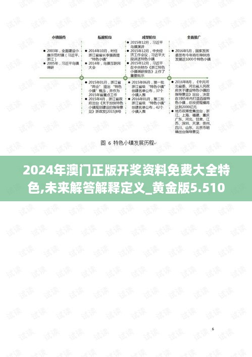 2024年澳门正版开奖资料免费大全特色,未来解答解释定义_黄金版5.510