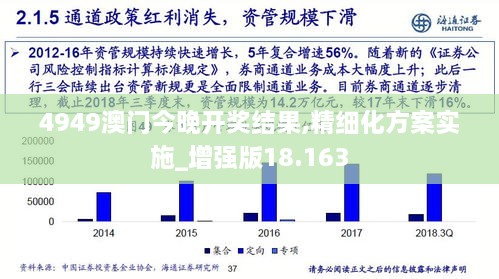 4949澳门今晚开奖结果,精细化方案实施_增强版18.163