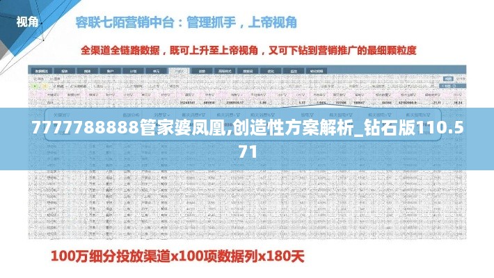 7777788888管家婆凤凰,创造性方案解析_钻石版110.571