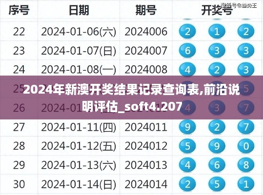 2024年新澳开奖结果记录查询表,前沿说明评估_soft4.207