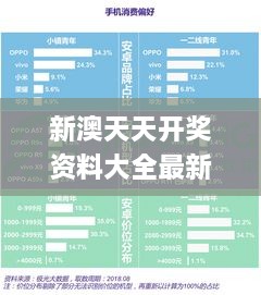 新澳天天开奖资料大全最新54期129期,实地执行数据分析_SHD3.463