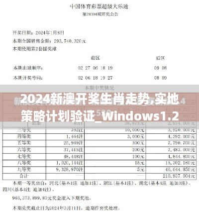 2024新澳开奖生肖走势,实地策略计划验证_Windows1.201