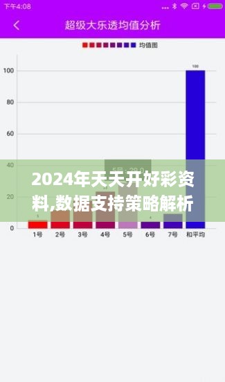 2024年天天开好彩资料,数据支持策略解析_UHD8.660