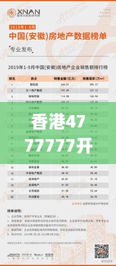 香港4777777开奖记录,全面设计执行数据_L版4.533