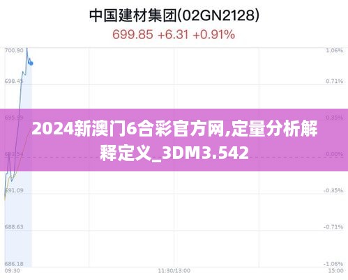 2024新澳门6合彩官方网,定量分析解释定义_3DM3.542