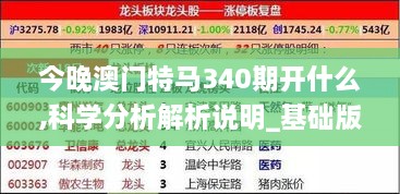 今晚澳门特马340期开什么,科学分析解析说明_基础版1.720