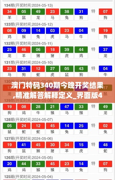 澳门特码340期今晚开奖结果,精准解答解释定义_界面版4.464