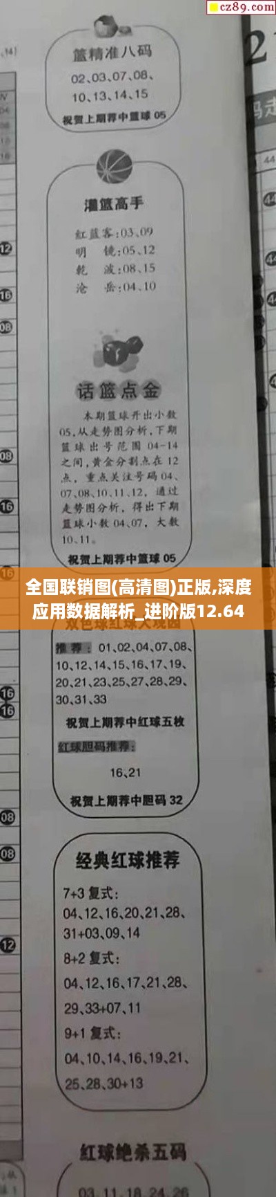 全国联销图(高清图)正版,深度应用数据解析_进阶版12.647