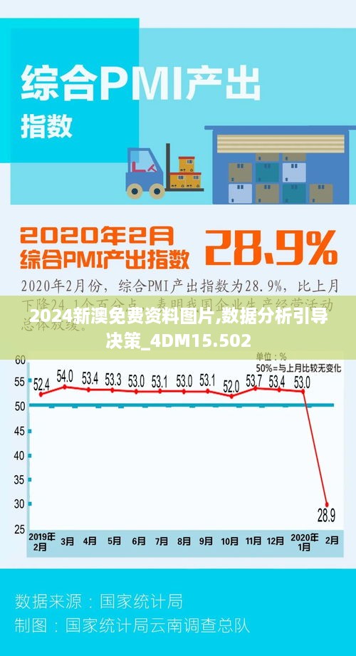 2024新澳免费资料图片,数据分析引导决策_4DM15.502