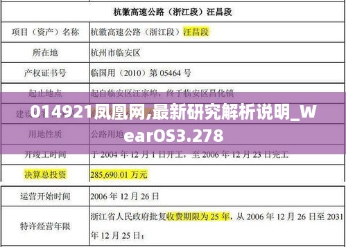 014921凤凰网,最新研究解析说明_WearOS3.278