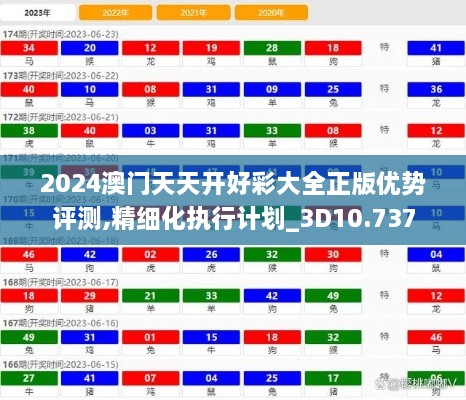 2024澳门天天开好彩大全正版优势评测,精细化执行计划_3D10.737