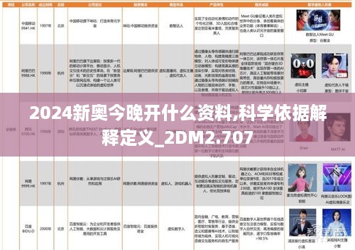 2024新奥今晚开什么资料,科学依据解释定义_2DM2.707