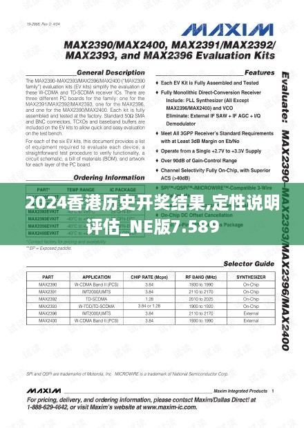 2024香港历史开奖结果,定性说明评估_NE版7.589