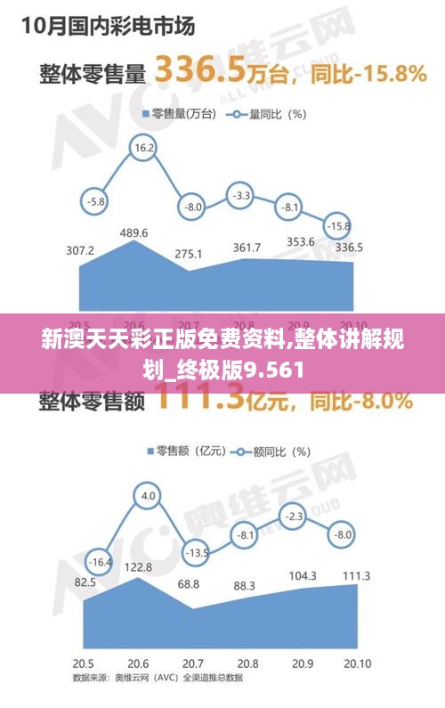 新澳天天彩正版免费资料,整体讲解规划_终极版9.561