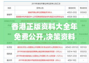 香港正版资料大全年免费公开,决策资料解析说明_3DM2.990