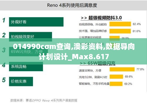 014990cσm查询,澳彩资料,数据导向计划设计_Max8.617