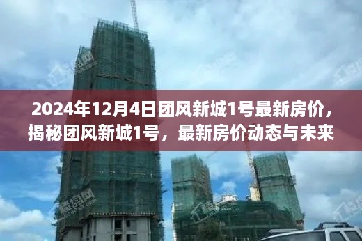 揭秘团风新城1号，最新房价动态与未来展望（2024年视角）