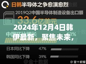 2024年韩伊关系展望与最新动态分析，聚焦未来