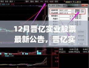 晋亿实业科技革新引领未来，最新高科技股票公告产品惊艳登场，十二月重磅发布