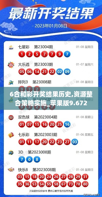 6合和彩开奖结果历史,资源整合策略实施_苹果版9.672