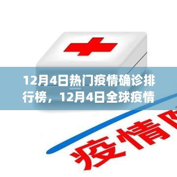 12月4日全球疫情确诊排行榜最新数据与深度分析