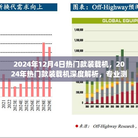 2024年热门装载机深度解析与专业测评，购买指南