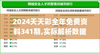 2024天天彩全年免费资料341期,实际解析数据_KP10.506