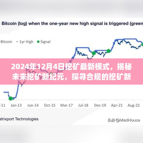 揭秘未来挖矿新纪元，探寻合规新模式（以2024年挖矿最新模式为视角）