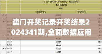 澳门开奖记录开奖结果2024341期,全面数据应用实施_超值版3.982