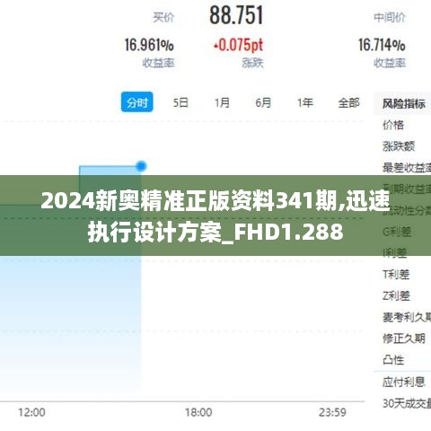 2024新奥精准正版资料341期,迅速执行设计方案_FHD1.288