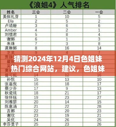 猜测2024年12月4日色姐妹热门综合网站，建议，色姐妹网站全新升级，探索未来数字世界的无限可能