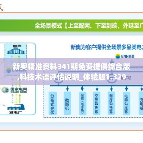 新奥精准资料341期免费提供综合版,科技术语评估说明_体验版1.329