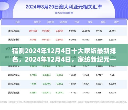 揭秘，温馨家园的十大家纺品牌排名之旅——预测至2024年12月4日的新纪元展望