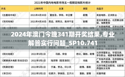 2024年澳门今晚341期开奖结果,专业解答实行问题_SP10.741