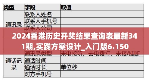 2024香港历史开奖结果查询表最新341期,实践方案设计_入门版6.150