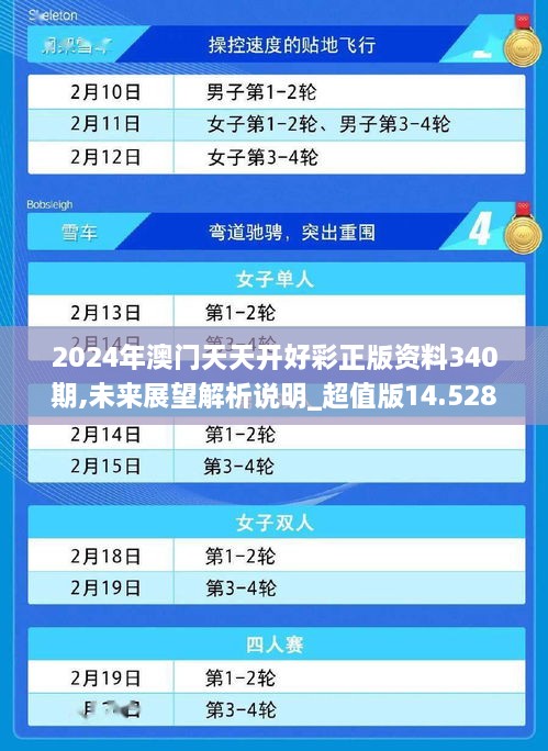 2024年澳门天天开好彩正版资料340期,未来展望解析说明_超值版14.528