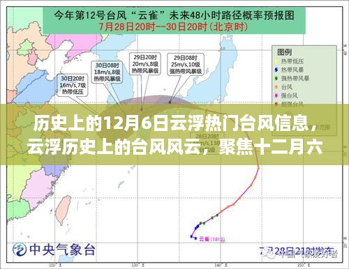 云浮历史上的台风风云，聚焦十二月六日的台风信息回顾