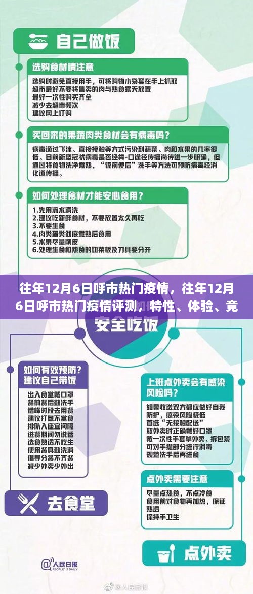 往年12月6日呼市疫情热点解析，特性、体验、竞品对比与用户群体深度分析