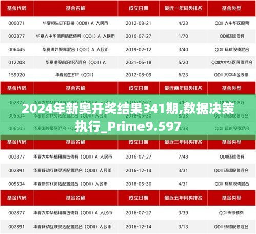 2024年新奥开奖结果341期,数据决策执行_Prime9.597