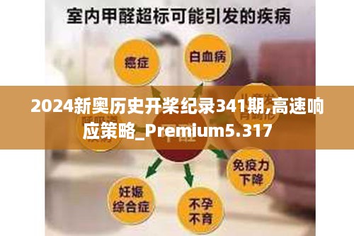 2024新奥历史开桨纪录341期,高速响应策略_Premium5.317