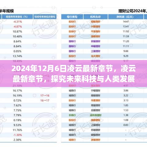 未来科技与人类发展的交汇点，凌云最新章节探索（2024年12月6日）