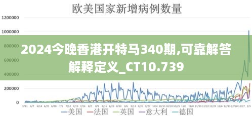 2024今晚香港开特马340期,可靠解答解释定义_CT10.739