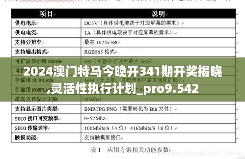 2024澳门特马今晚开341期开奖揭晓,灵活性执行计划_pro9.542