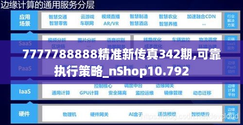 7777788888精准新传真342期,可靠执行策略_nShop10.792