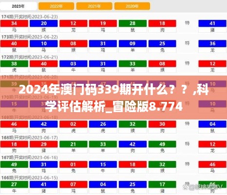 2024年澳门码339期开什么？？,科学评估解析_冒险版8.774