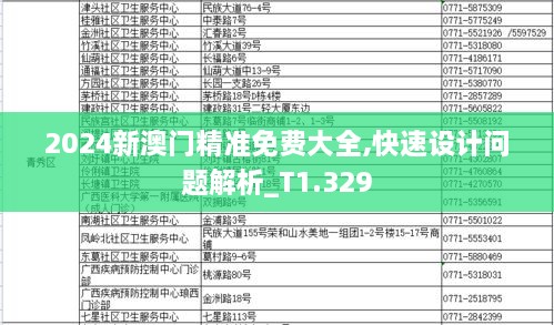 2024新澳门精准免费大全,快速设计问题解析_T1.329