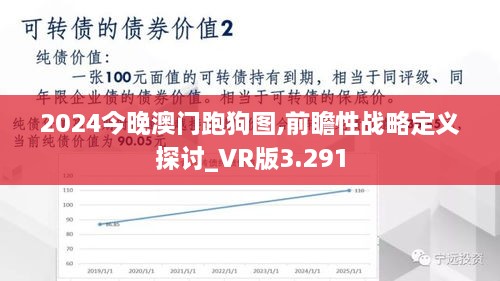 2024今晚澳门跑狗图,前瞻性战略定义探讨_VR版3.291