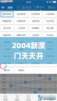 2004新澳门天天开好彩大全一,实地分析验证数据_10DM14.871