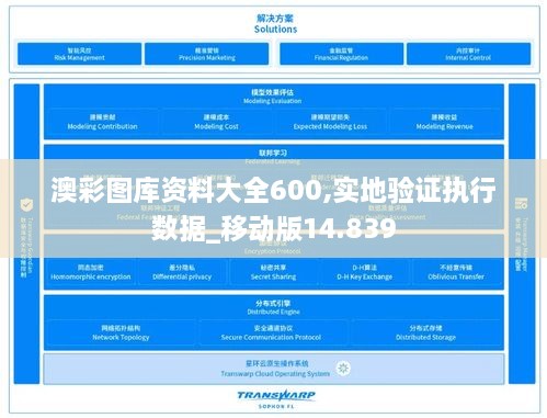 澳彩图库资料大全600,实地验证执行数据_移动版14.839